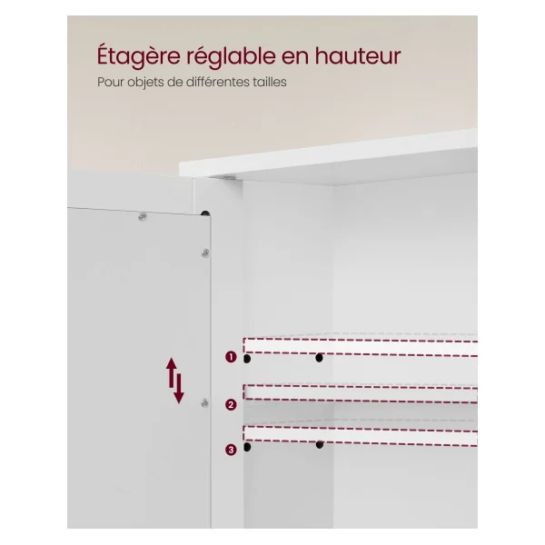 Armoire Murale Blanche 2 Miroirs Meuble Miroir de Salle de Bain Etagères Réglables