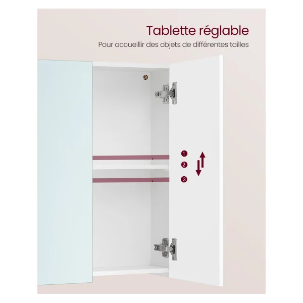 Armoire Murale Salle de Bain Blanc Placard avec Miroir Meuble de Rangement 3 Portes