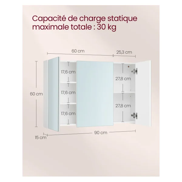 Armoire Murale Salle de Bain Blanc Placard avec Miroir Meuble de Rangement 3 Portes