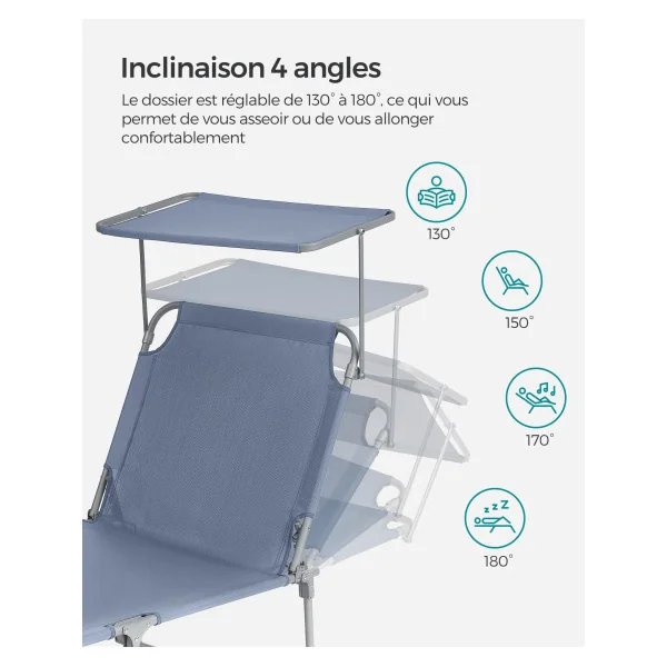 Bain de Soleil avec Parasol Inclinable Bleu Transat de Jardin en Acier