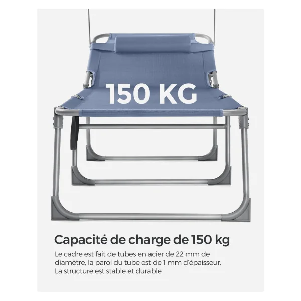 Bain de Soleil avec Parasol Inclinable Bleu Transat de Jardin en Acier