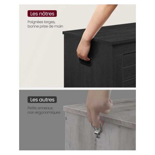 Banc Chaussures Coffre de Rangement Noir Boisé avec 2 Charnières de Sécurité Blanc Coffre Jouet