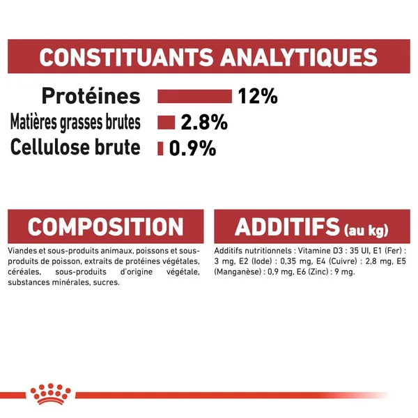 Boîtes Chat – Royal Canin Sachet Sauce Instinctive – 12 x 85 g
