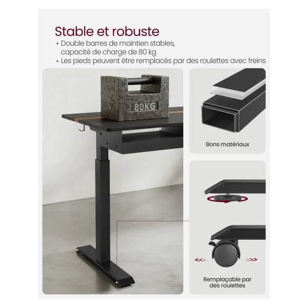 Bureau 140x60cm Electrique Réglable en Hauteur Noir Bureau Assis-Debout Fonction Mémoire de 4 Hauteurs