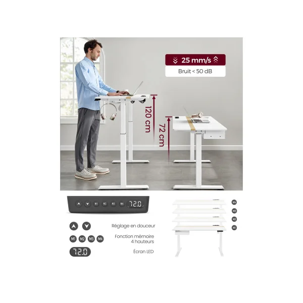 Bureau Assis Debout Electrique 140x60 cm Blanc Réglable en Continu Fonction Mémoire de 4 Hauteurs