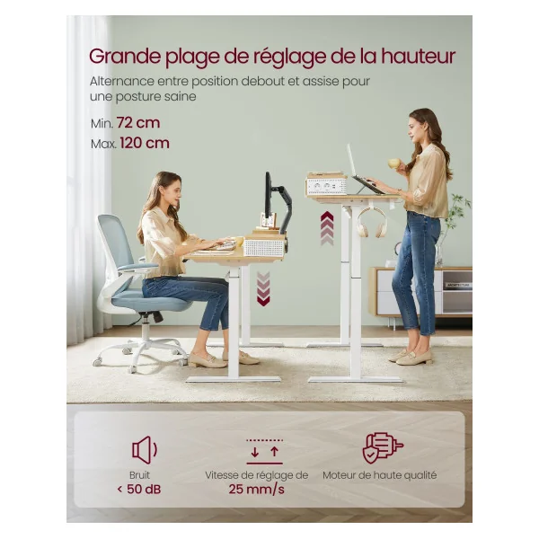 Bureau Chêne et Blanc Electrique Réglable en Hauteur 140x60x(72-120) cm