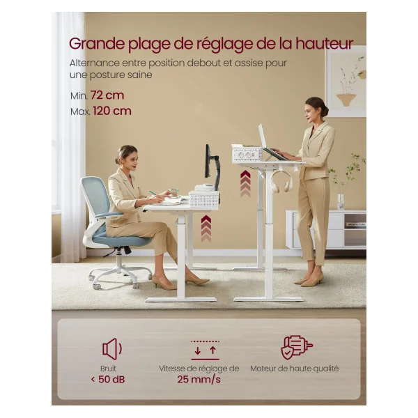 Bureau LED Electrique Réglable 140x60 cm Blanc Nuage Bureau Assis-Debout Table de Bureau Réglable en Continu