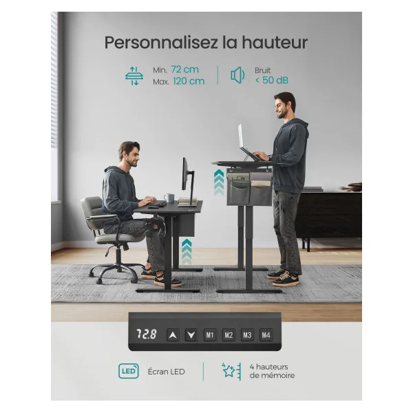 Bureau Électrique Noir 160x70 cm Assis-Debout Bureau Réglable en Hauteur avec Mémoire