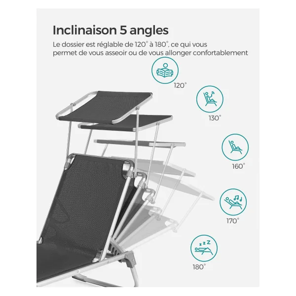 Chaise Longue Anthracite avec Dossier et Parasol Transat de Jardin en Acier