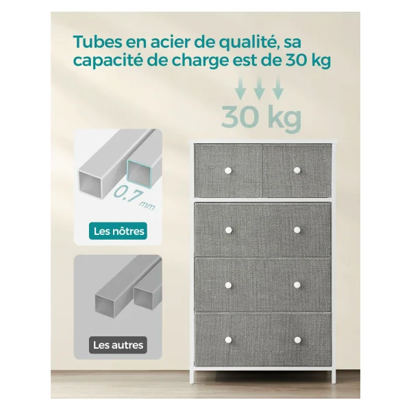 Commode 5 Tiroirs en Tissu Gris Clair et Blanc Meuble de Rangement chambre Salon Couloir
