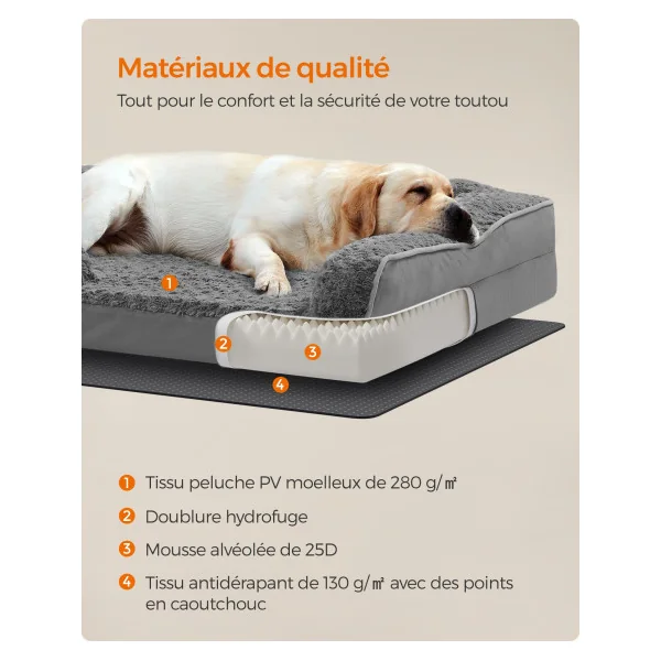 Grand Panier Chien 122x89 cm Gris Ardoise Lit pour Chien Orthopédique Mousse Alvéolée