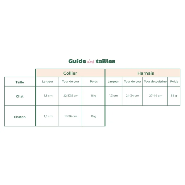 Harnais Chat Personnalisé Coton Rayé Bordeaux
