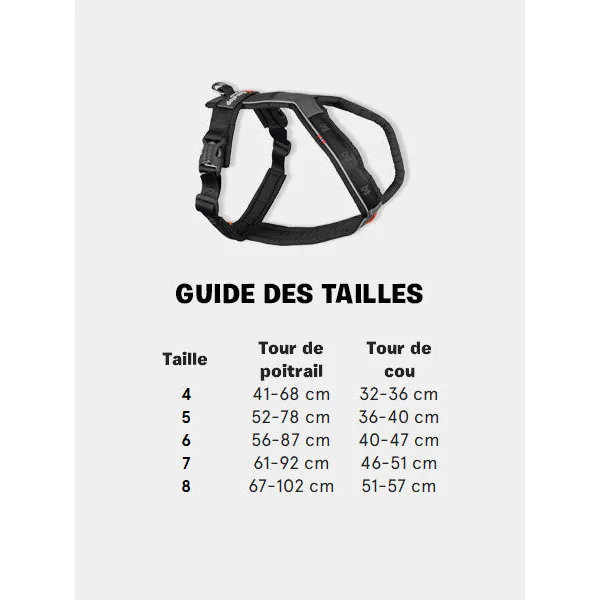 Harnais pour chien - Line Harness 5.0 - Noir - Non-Stop Dogwear