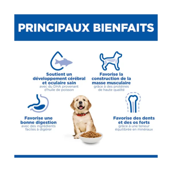 Hill's Science Plan - Large Breed - Puppy - Poulet