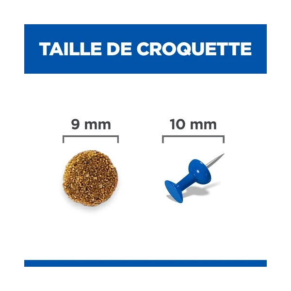 Hill's Science Plan Perfect Digestion - Adult 1+ - Poulet et Riz brun