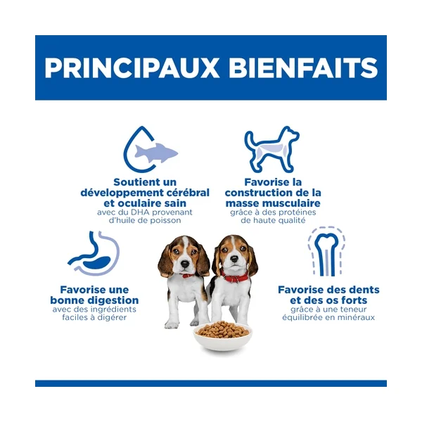 Hill's Science Plan - Puppy - Medium - Poulet