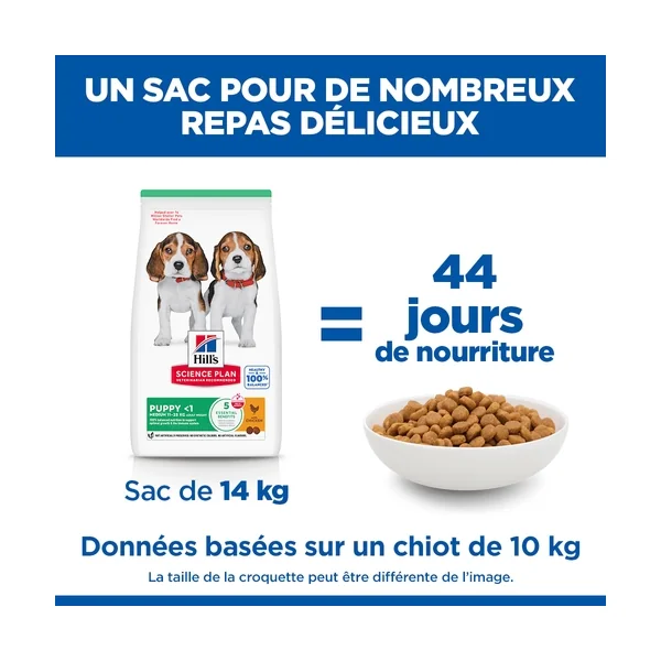 Hill's Science Plan - Puppy - Medium - Poulet