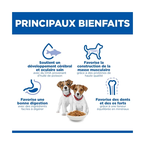 Hill's Science Plan Small & Mini - Chiot - Poulet