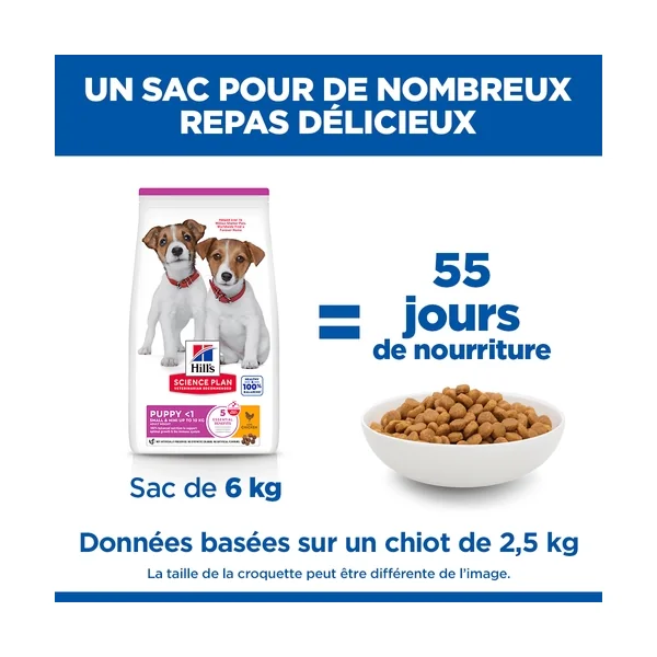 Hill's Science Plan Small & Mini - Chiot - Poulet