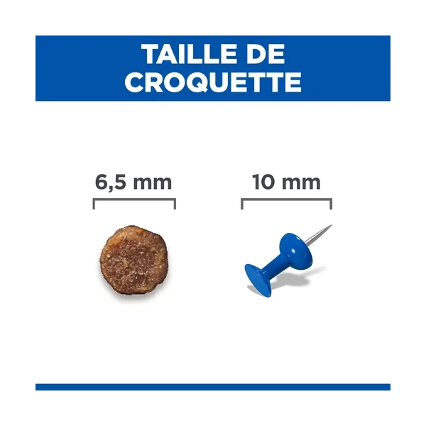 Hill's Science Plan Small & Mini - Chiot - Poulet