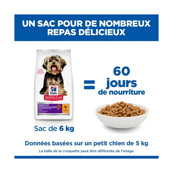 Hill's Science Plan Small & Mini - Sensitive Stomach & Skin Adult - Poulet