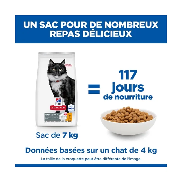 Hill's Science Plan Sterilised Cat - Mature Adult 7+ - Poulet
