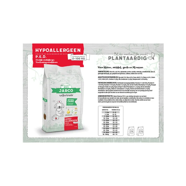 Jarco Veterinair Hypoallergénique P.E.D. - Nourriture pour chien