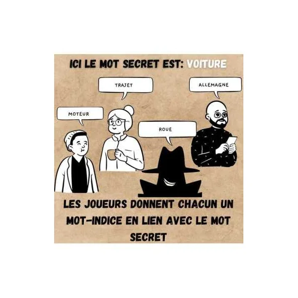 Jeu L'Imposteur
