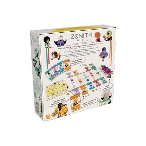 Jeu Zénith