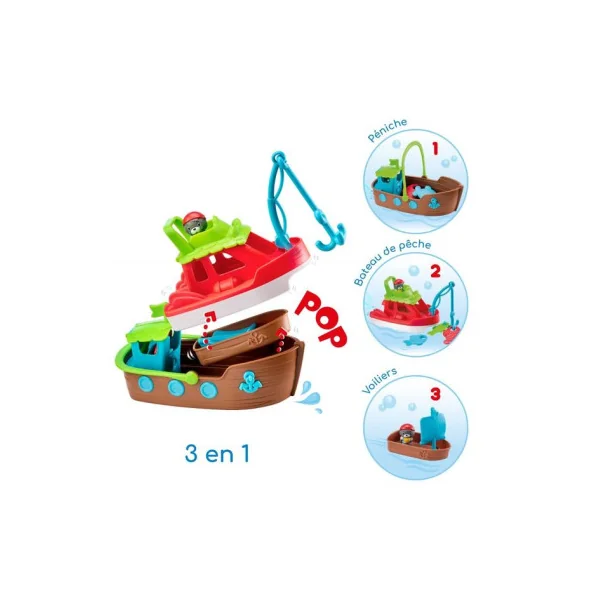 Les bateaux gigognes Klorofil