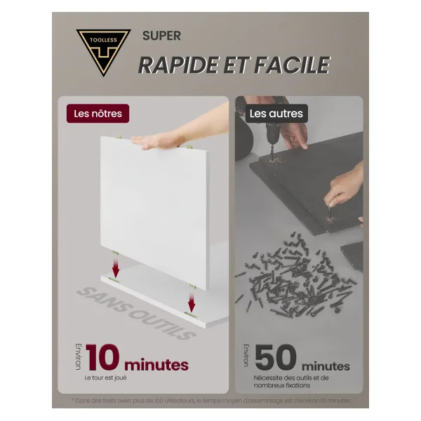 (Lot de 2) Table de Chevet Blanche avec Multiprise et Tiroir Table d’Appoint Chambre Salon