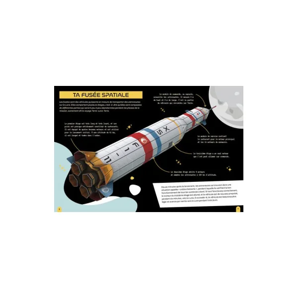 Maquette La fusée spatiale 3D - Sassi