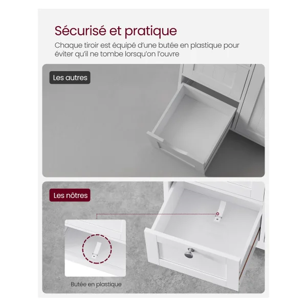 Meuble de Rangement Meuble de Salle de Bain 3 Tiroirs Blanc Commode avec Placard
