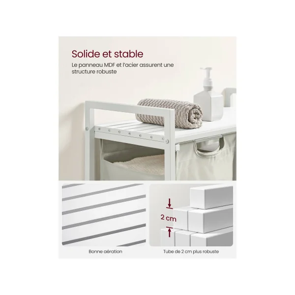 Meuble Panier à Linge Blanc 2 Compartiments 2x46L Corbeille à Linge Bac à Linge Sale