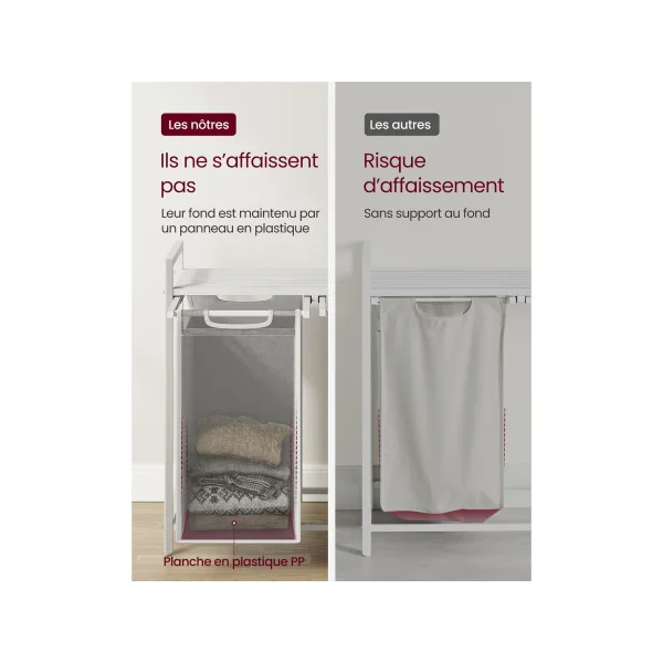 Meuble Panier à Linge Blanc 2 Compartiments 2x46L Corbeille à Linge Bac à Linge Sale