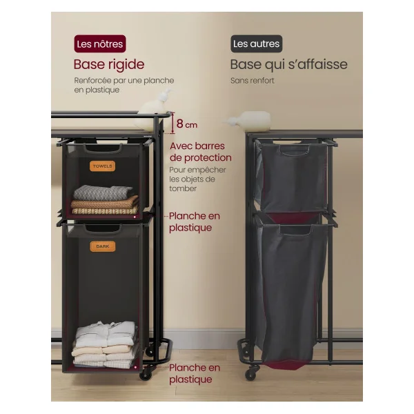 Meuble Panier à Linge Noir Mobile 4 Compartiments 2x25L et 2x50L Corbeille à Linge Bac à Linge Sale
