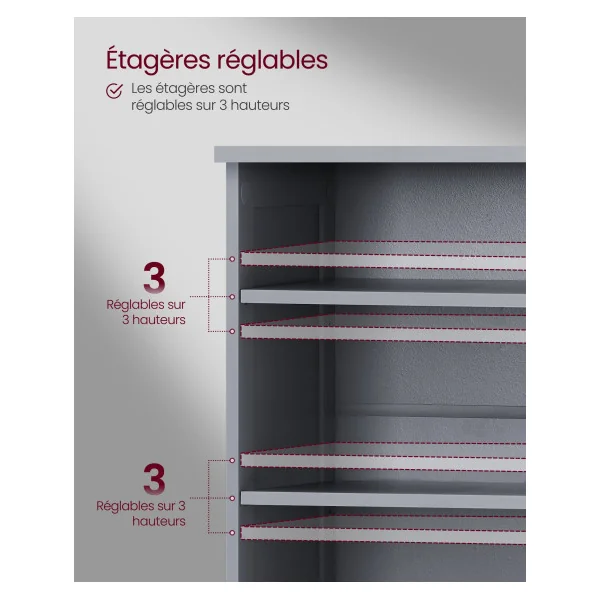 Meuble Sous Vasque Gris Meuble Sous Lavabo Salle de Bain avec 2 Portes Etagères Réglables