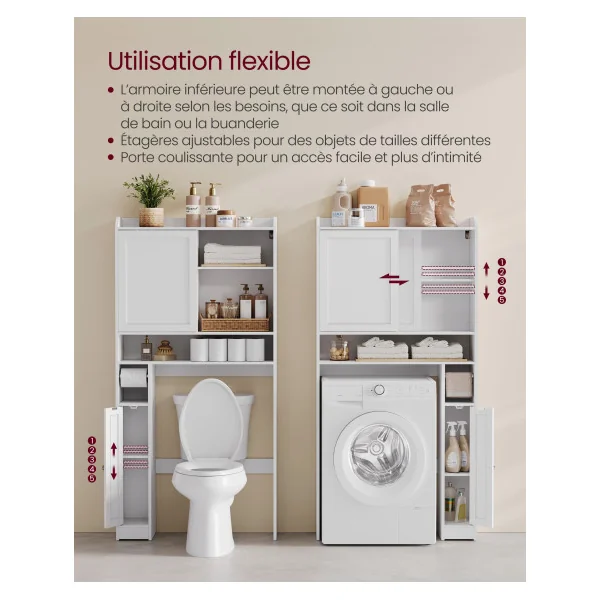 Meuble WC Meuble Lave Linge Blanc Rangement Sèche Linge Etagères Ajustables 83x25x170 cm