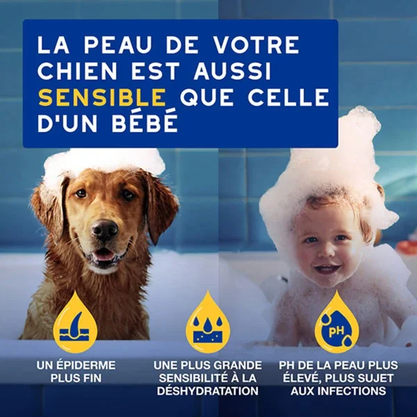 Mousse sans rinçage hypoallergénique chien 150 ml