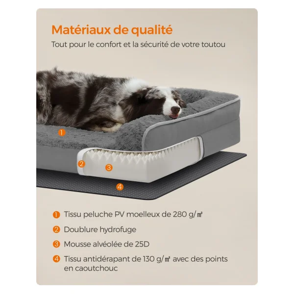 Panier Chien Orthopédique Tissu Peluche 106x81 cm Gris Ardoise Mousse Alvéolée