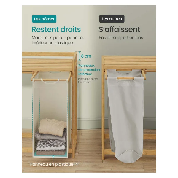 Panier à Linge Triple en Bambou 94 x 33 x 78 cm Corneille Linge 3 x 50 L Blanc Crème