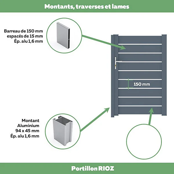 Portillon aluminium Rioz 100X155cm Jardimat