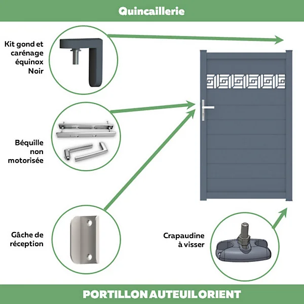 Portillon auteuil orient 100x163,7 cm Gris anthracite 7016 Jardimat