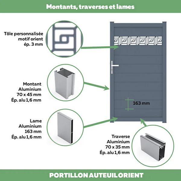 Portillon auteuil orient 100x179,6 cm Gris anthracite 7016 Jardimat