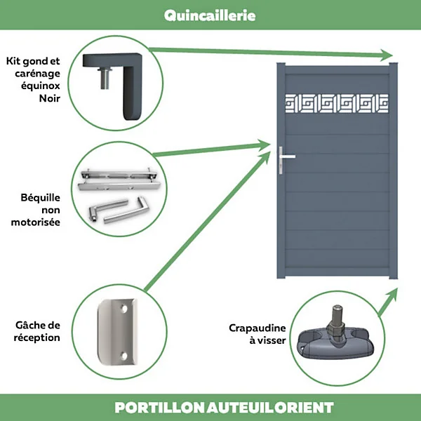 Portillon auteuil orient 100x179,6 cm Gris anthracite 7016 Jardimat