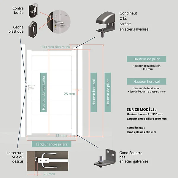 Portillon Belty en aluminium MARYN - 99 x h.175 cm - Blanc