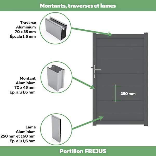 Portillon frejus 100x168,3 cm Gris 7037 Jardimat