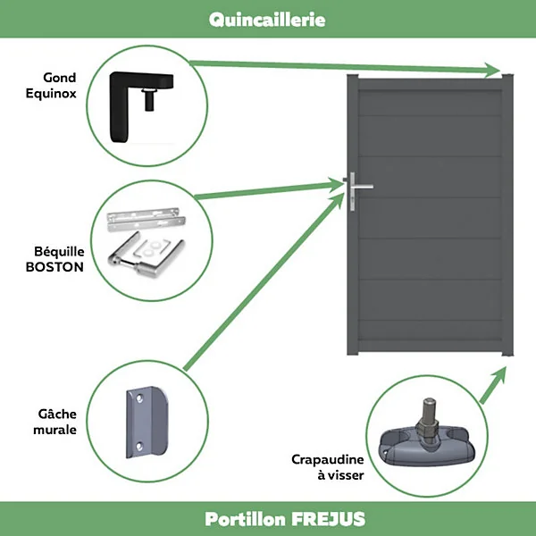 Portillon frejus 100x168,3 cm Gris 7037 Jardimat