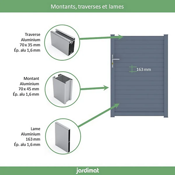 Portillon Jardimat aluminium Courtrai gris 7016 - 100 x h.146 cm