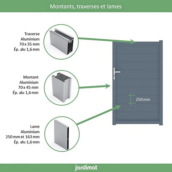 Portillon Jardimat aluminium Fréjus gris anthracite 100 x h.170 cm